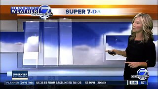 Monday Super 7-Day Forecast