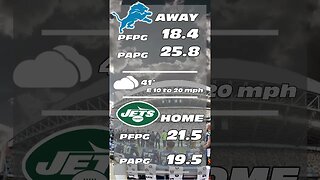 NFL 60 Second Predictions - Lions v Jets Week 15