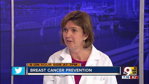 Breast cancer prevention