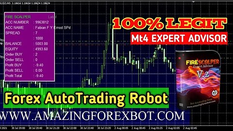 🔴 SCALPING STRATEGY - Best Automated Trading Forex Robot 2023 🔴