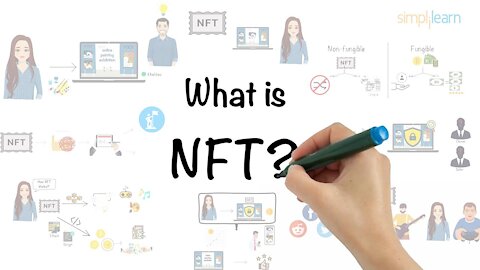 NFTs, Explained