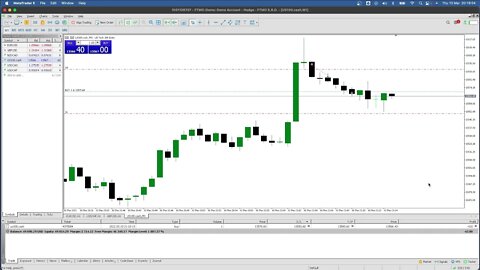 LIVE Indexes PM Session - 10th March 2022