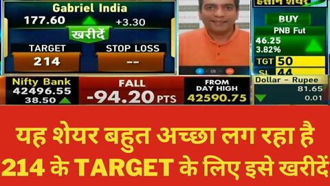 GABRIEL INDIA SHARE LATEST NEWS | GABRIEL INDIA SHARE ANALYSIS | GABRIEL INDIA SHARE BUY CALL