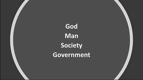 Dr. Mark Sherwood | “The Proper Order Of Authority. God, Man, Society, Government”