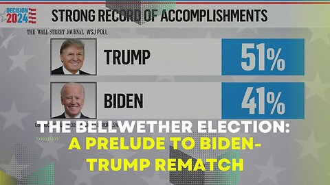 The Bellwether Election: A Prelude to Biden-Trump Rematch