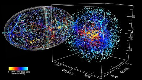 Series 1, Part 2, The Secret of the Universe Finding the Clock Cycles.