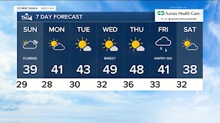 Chance of afternoon flurries on Sunday