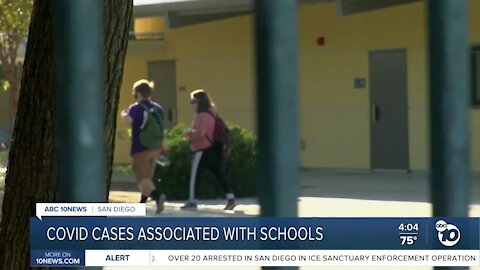 COVID-19 cases associated with San Diego schools