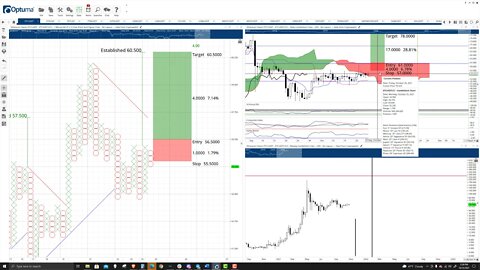 Ethereum Classic (ETC) Cryptocurrency Price Prediction, Forecast, Technical Analysis - Oct 25th 2021