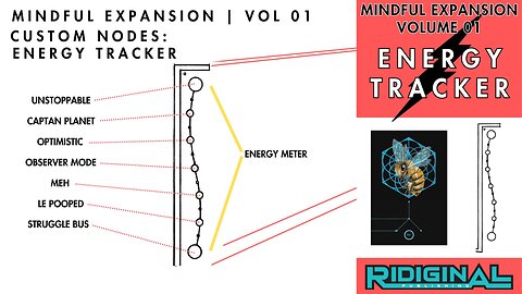 Energy Tracker | Mindful Expansion | Volume 01