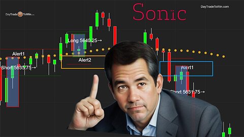 1 Hour Sonic System Trading - All Trades