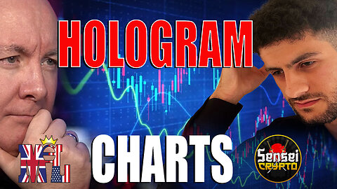 HOLO Stock - MicroCloud Hologram Fundamental Technical CHART Analysis - Martyn Lucas Investor