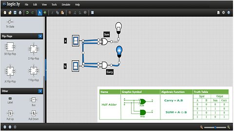 Half Adder Simulation on Logicly