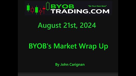 August 21st, 2024 BYOB Market Wrap Up. For educational purposes only.