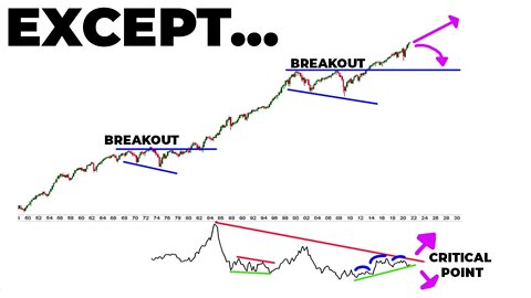 👀 NOTHING CAN TAKE DOWN THE STOCK MARKET 👀