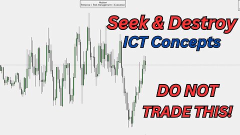 Anticipating Seek & Destroy Conditions Day Trading Futures: ICT Concepts