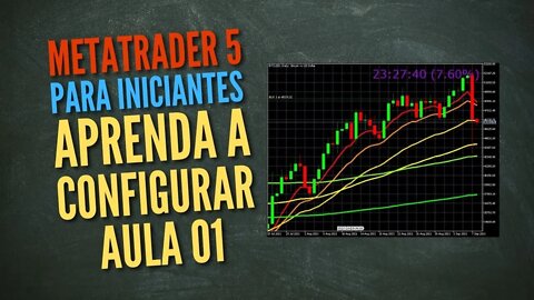 Metatrader 5 Para Iniciantes Aula 1