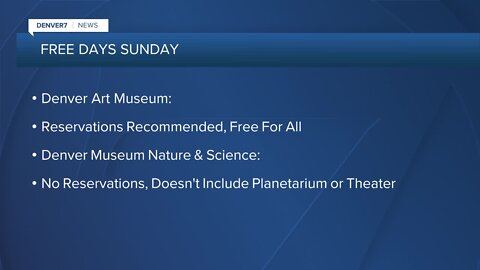 Money Saving Monday: Free day Sunday at 2 museums