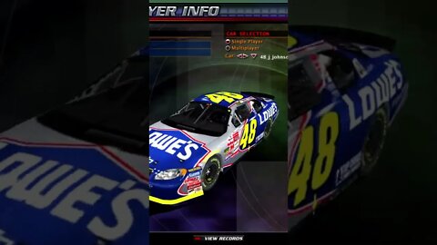 Nascar 2003 Jimmie Johnson Car Preview