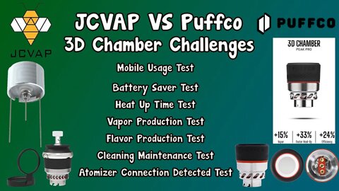 3D Chamber Challenge! JCVAP VS Puffco! Mobility, Battery, Heat Up Time, Vapor/Flavor & Cleaning Test