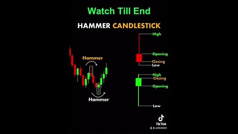 Hammer CandleSticks Patterns | Subscribe to Learm more 🔔