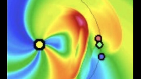 Solar Storm Watch | ALL 3 Blasts on ENLIL