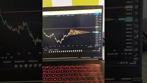 BITCOIN 🤑🧠😎 Crypto Trading