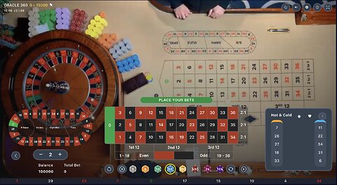 24/7 LIVE ROULETTE GAME BROADCAST FROM REAL CASINO