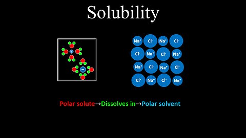 Solubility - Chemistry