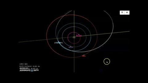 Meteor 2022 GQ1 Just Discovered Inbound For April 7th 2022!