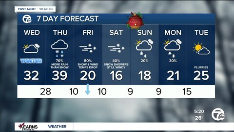 Airlines issuing waiver, rebooking flights amid upcoming winter storm