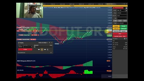 REPLAY DOLAR 10/05 META BATIDA COM FOLGA