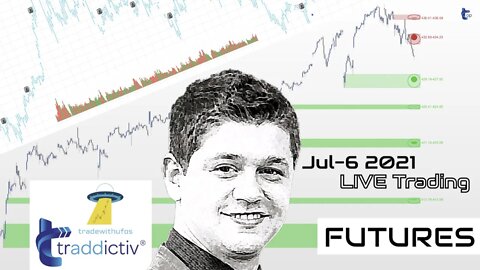 AutoUFOs FUTURES NOW (Bojan Petreski) 2021 Jul-6