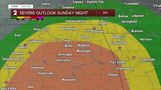 Severe Storms Sunday Night