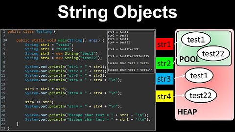 String Objects, Java, Initialisation, Concatenation, Literals - AP Computer Science A