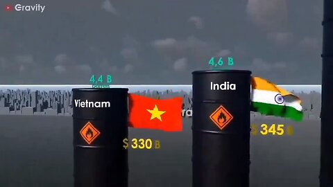 The world's oil biggest reserves [🎞️ Gravity]