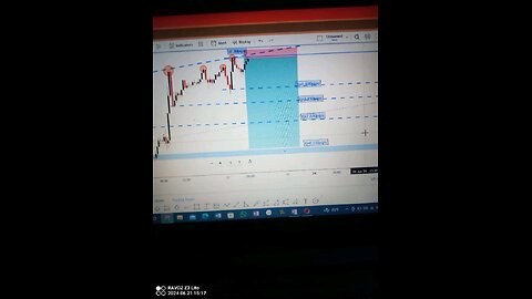 XAUUSD Analysis today for success 330pips gold 💪✅💪✅