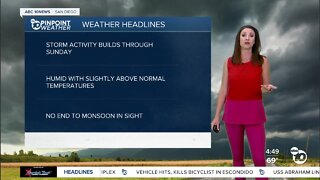 ABC 10News Pinpoint Weather with Meteorologist Megan Parry