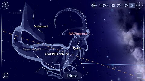 R-Evolution - Pluto enters Capricorn Astronomically - March 2023