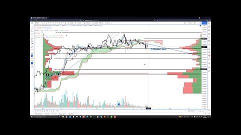 Cardano (ADA) Cryptocurrency Price Prediction, Forecast, and Technical Analysis for June 25th, 2021