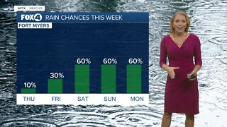 Increasing Rain Chances This Weekend