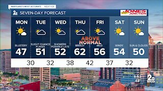 WMAR 2 News Weather