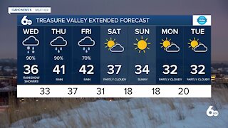 Frankie's January 5, 2021 Forecast