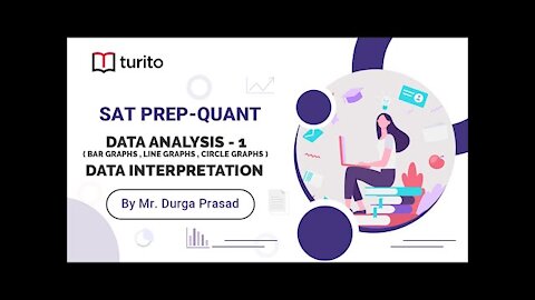 Data Interpretation | Data Analysis -1 | Bar Graphs | Line Graphs | Turito| SAT Prep