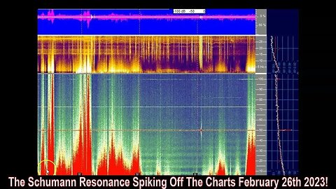 The Schumann Resonance Spiking Off The Charts February 26th 2023!