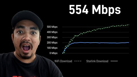 STARLINK SPEEDTEST