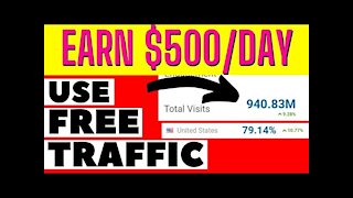 Affiliate Marketing Tutorial For Beginners 2021