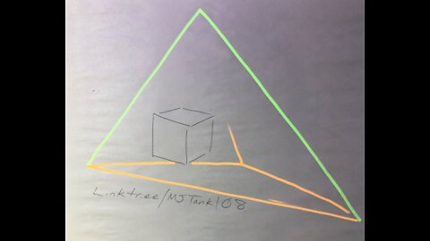 Tetrahedron 3D/5D vs. Cube 2D/4D