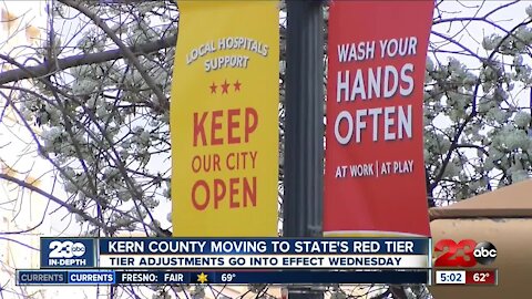 23ABC IN-DEPTH: Kern County moving to state's red tier, adjustments go into effect Wednesday