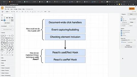 Putting it All Together in React (206)